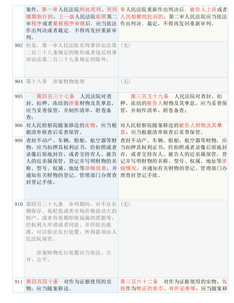 2024年澳门一码一肖一待一中四|词语释义解释落实