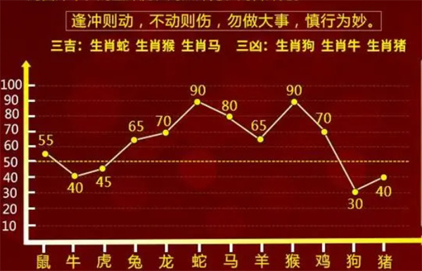 热点 第422页