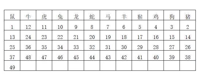 2024年香港6合开奖结果 开奖记录2023|词语作答解释落实