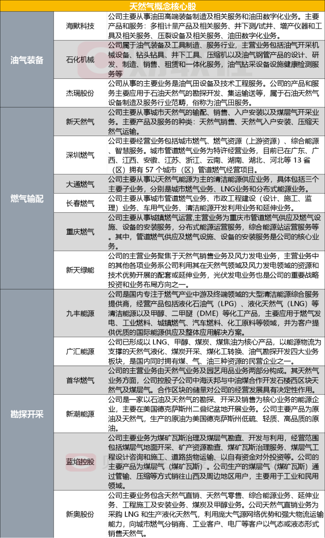 2025年新奥精准资料免费|词语作答解释落实