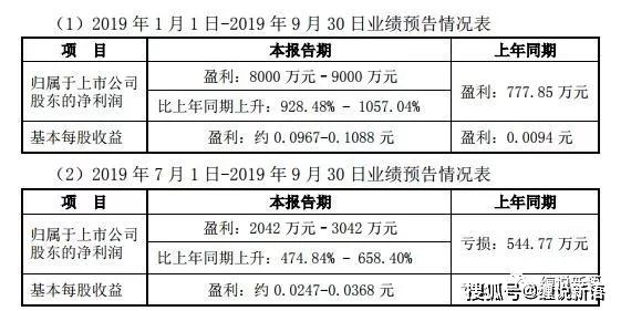 2025年澳门一码一肖100准吗|科学释义解释落实