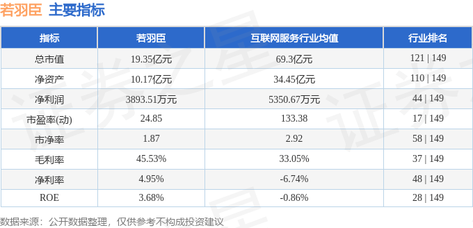 2024年新奥最精准免费大全|精选解释解析落实