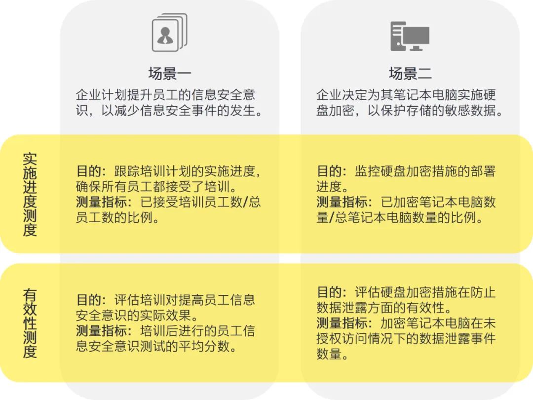 2024年年澳门精准免费大全|精选解释解析落实