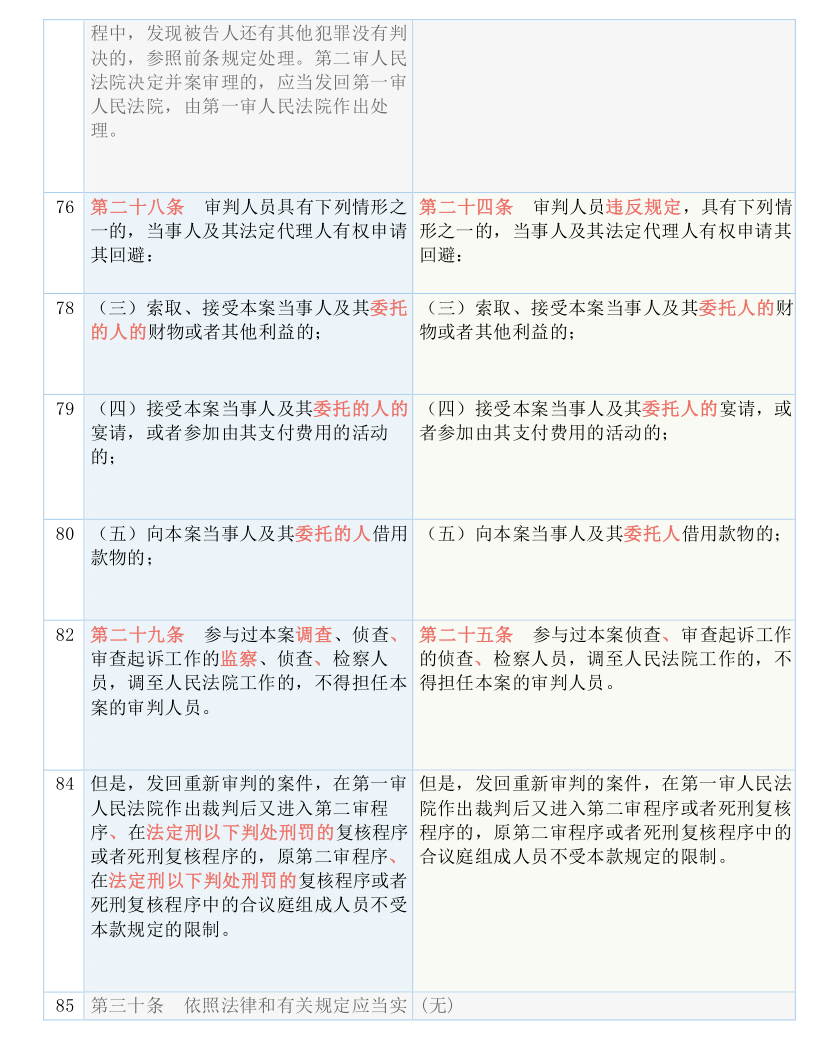 2024年62827cσm澳彩资料查询优势|实用释义解释落实