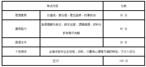 关于辽宁地区最新教育招聘公告的解读与解析——以辽宁省XXXX年教招公告为例