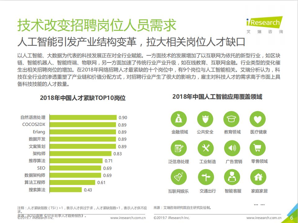 深圳最新招工信息查询——职业发展的机遇与挑战