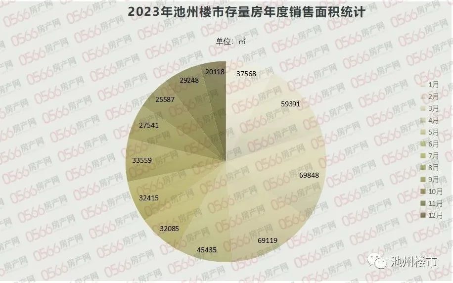 热点 第60页