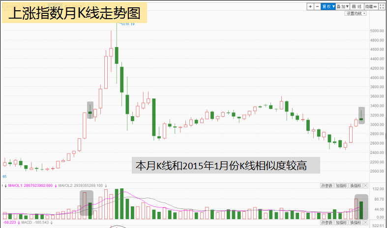 梅花生物股票最新评价，机遇与挑战并存