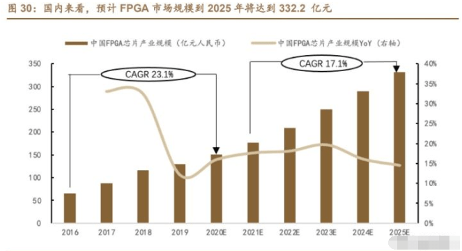 紫御国都最新情况探析