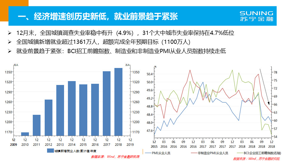 兰考房价最新消息，趋势、影响与前景展望