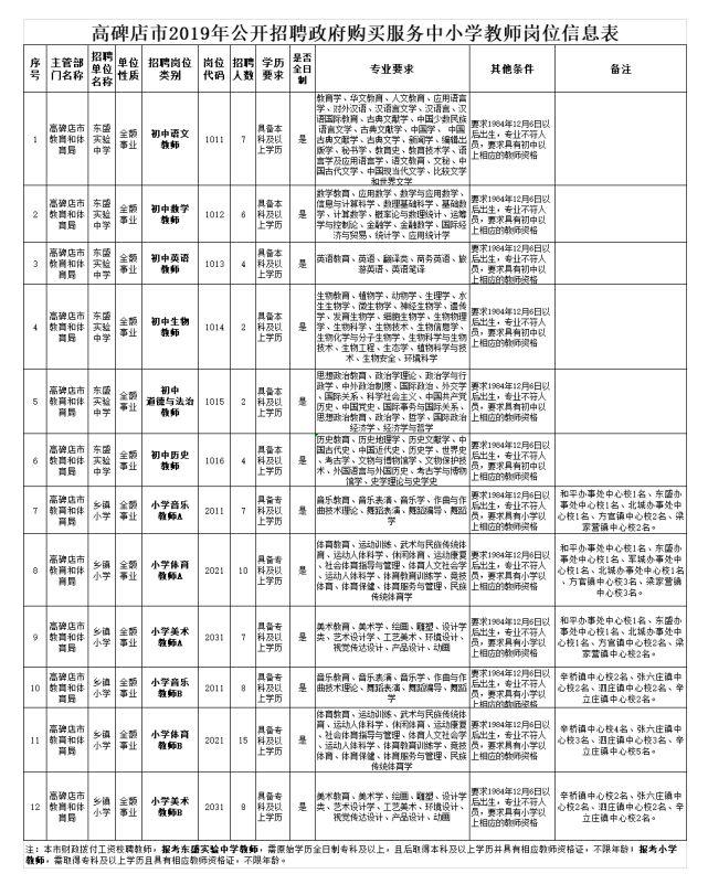 高碑店市最新房价动态，深度解析与前景展望