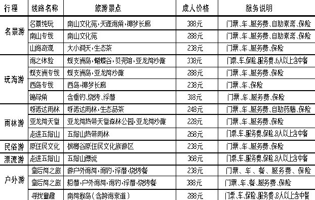 泗水旅行社最新报价——打造您理想的旅行体验