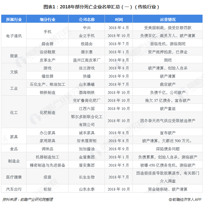 升官有道最新章节列表及其深度解读